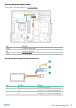 Preview for 197 page of HP ProLiant ML30 Gen10 Plus User Manual