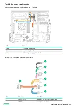 Preview for 198 page of HP ProLiant ML30 Gen10 Plus User Manual