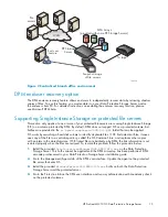 Preview for 15 page of HP ProLiant ML310 G3 1TB Administration Manual