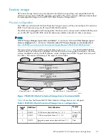 Preview for 23 page of HP ProLiant ML310 G3 1TB Administration Manual