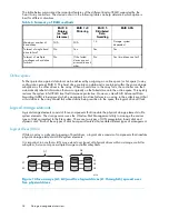 Preview for 34 page of HP ProLiant ML310 G3 1TB Administration Manual