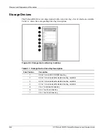 Предварительный просмотр 24 страницы HP ProLiant ML310 Generation 5p Maintenance And Service Manual