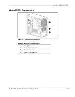 Предварительный просмотр 69 страницы HP ProLiant ML310 Generation 5p Maintenance And Service Manual