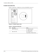 Предварительный просмотр 78 страницы HP ProLiant ML310 Generation 5p Maintenance And Service Manual