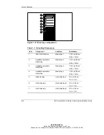 Предварительный просмотр 19 страницы HP ProLiant ML310 Generation 5p Setup And Installation Manual