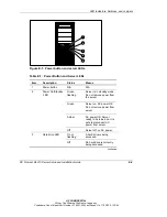 Предварительный просмотр 145 страницы HP ProLiant ML310 Generation 5p Setup And Installation Manual