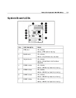 Предварительный просмотр 13 страницы HP ProLiant ML310 Generation 5p User Manual