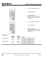 Preview for 40 page of HP ProLiant ML310e Gen8 v2 Quickspecs