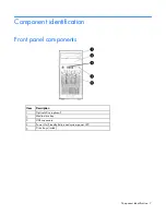 Preview for 7 page of HP ProLiant ML310e User Manual