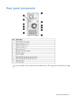 Preview for 9 page of HP ProLiant ML310e User Manual