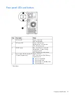 Preview for 10 page of HP ProLiant ML310e User Manual