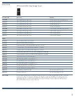 Preview for 3 page of HP ProLiant ML350 G4p Specifications