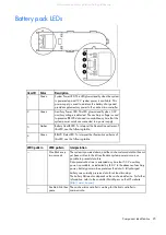 Preview for 90 page of HP PROLIANT ML350 G6 Maintenance And Service Manual