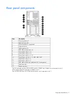 Preview for 9 page of HP PROLIANT ML350 G6 User Manual