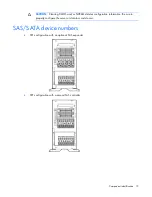 Preview for 15 page of HP PROLIANT ML350 G6 User Manual