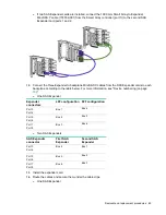 Preview for 63 page of HP ProLiant ML350 Gen9 Maintenance And Service Manual