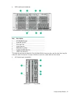 Preview for 77 page of HP ProLiant ML350 Gen9 Maintenance And Service Manual