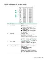 Preview for 79 page of HP ProLiant ML350 Gen9 Maintenance And Service Manual