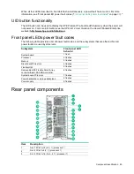 Preview for 80 page of HP ProLiant ML350 Gen9 Maintenance And Service Manual