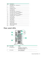 Preview for 81 page of HP ProLiant ML350 Gen9 Maintenance And Service Manual