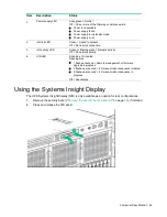 Preview for 82 page of HP ProLiant ML350 Gen9 Maintenance And Service Manual