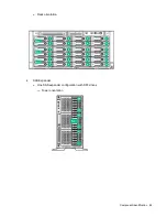 Preview for 92 page of HP ProLiant ML350 Gen9 Maintenance And Service Manual