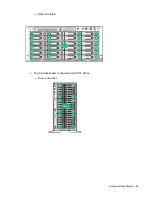 Preview for 94 page of HP ProLiant ML350 Gen9 Maintenance And Service Manual