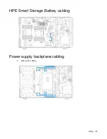 Preview for 105 page of HP ProLiant ML350 Gen9 Maintenance And Service Manual