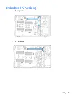 Preview for 128 page of HP ProLiant ML350 Gen9 User Manual