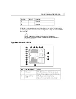 Preview for 17 page of HP ProLiant ML350 Generation 4p User Manual