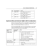 Preview for 19 page of HP ProLiant ML350 Generation 4p User Manual