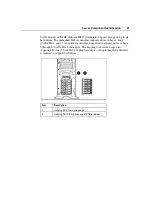 Preview for 21 page of HP ProLiant ML350 Generation 4p User Manual