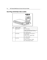 Preview for 22 page of HP ProLiant ML350 Generation 4p User Manual