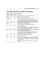 Preview for 23 page of HP ProLiant ML350 Generation 4p User Manual