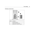 Preview for 81 page of HP ProLiant ML350 Generation 4p User Manual