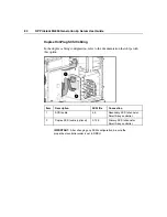 Preview for 84 page of HP ProLiant ML350 Generation 4p User Manual