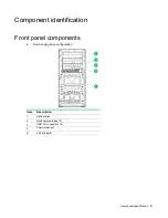 Preview for 61 page of HP ProLiant ML350e Gen8 Maintenance And Service Manual