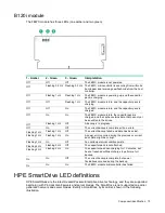 Preview for 73 page of HP ProLiant ML350e Gen8 Maintenance And Service Manual