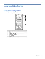 Preview for 7 page of HP ProLiant ML350e Gen8 User Manual