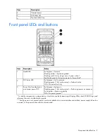 Preview for 9 page of HP ProLiant ML350e Gen8 User Manual