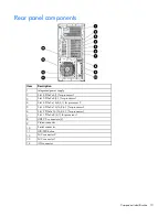 Preview for 10 page of HP ProLiant ML350e Gen8 User Manual