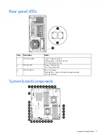 Preview for 11 page of HP ProLiant ML350e Gen8 User Manual