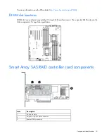 Preview for 14 page of HP ProLiant ML350e Gen8 User Manual