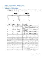 Preview for 18 page of HP ProLiant ML350e Gen8 User Manual