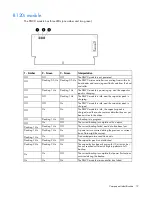 Preview for 19 page of HP ProLiant ML350e Gen8 User Manual