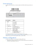 Preview for 48 page of HP ProLiant ML350e Gen8 User Manual