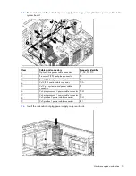 Preview for 75 page of HP ProLiant ML350e Gen8 User Manual