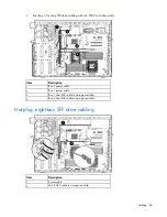 Preview for 86 page of HP ProLiant ML350e Gen8 User Manual