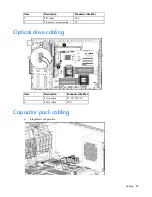 Preview for 89 page of HP ProLiant ML350e Gen8 User Manual