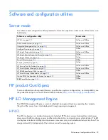 Preview for 92 page of HP ProLiant ML350e Gen8 User Manual